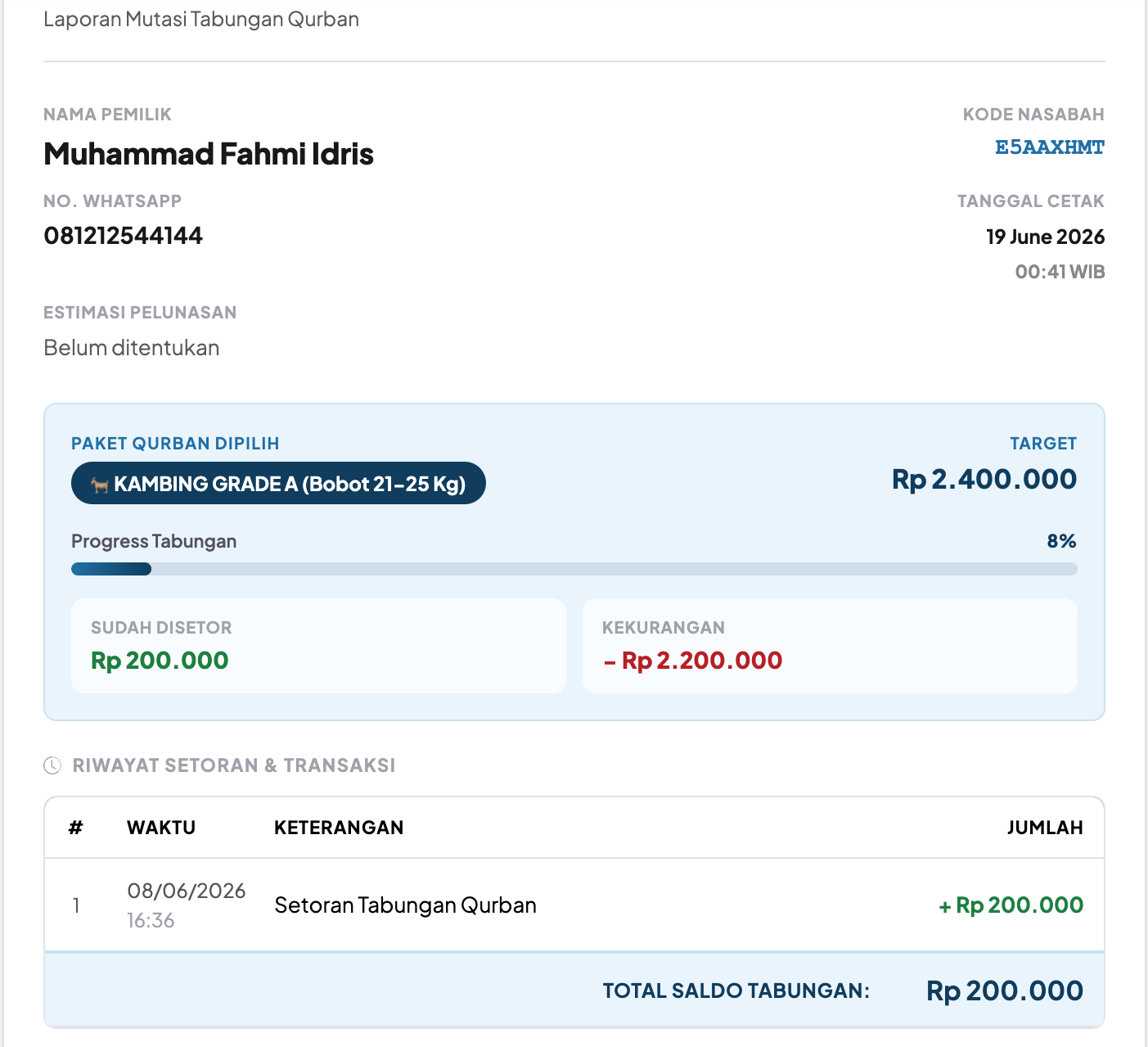Contoh Dashboard Tabungan Qurban Tobian Farm